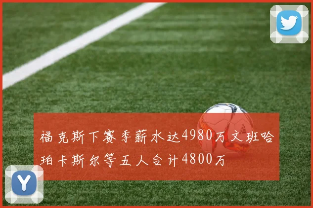 福克斯下赛季薪水达4980万文班哈珀卡斯尔等五人合计4800万